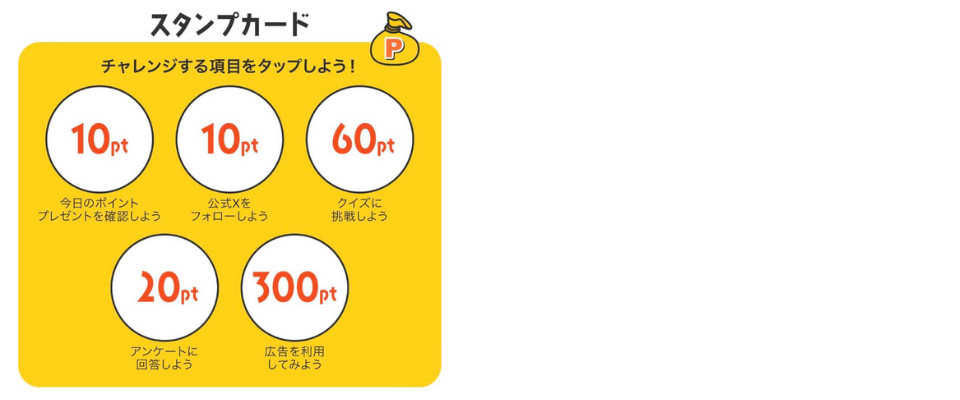 ちょびリッチ