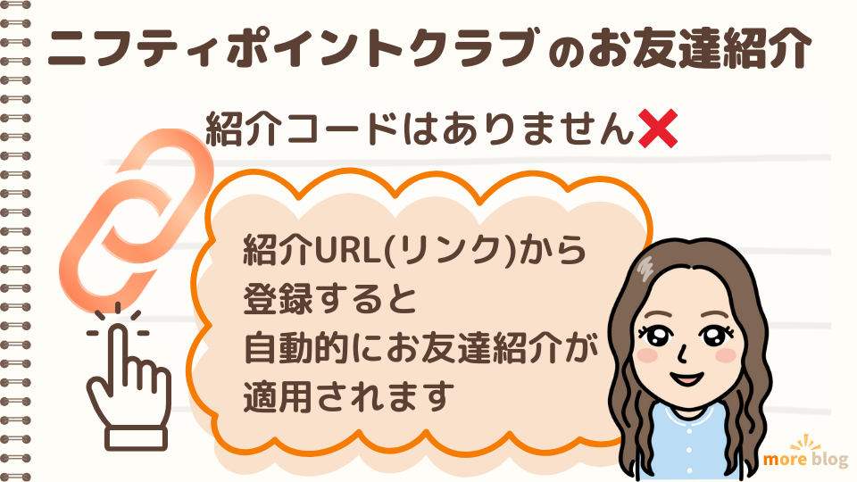 ニフティポイントクラブ