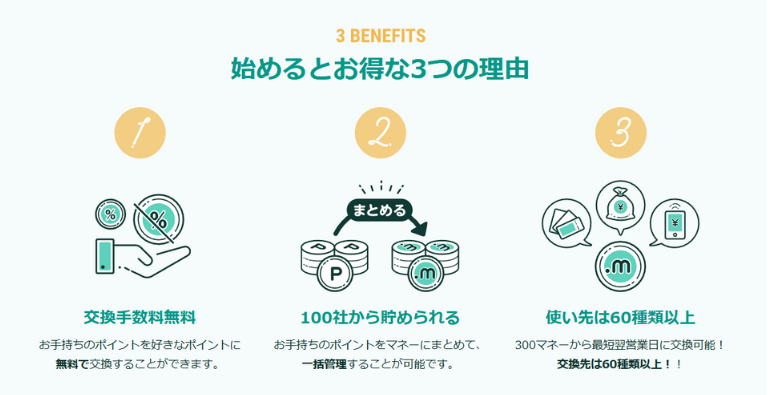 ドットマネー