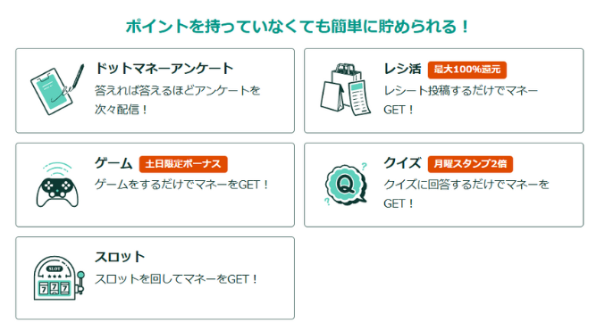 ドットマネー
