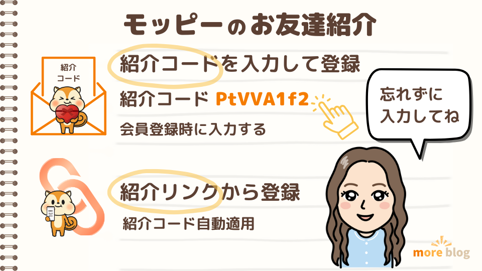 モッピー