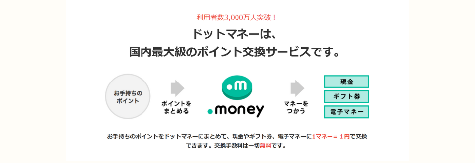 ドットマネー