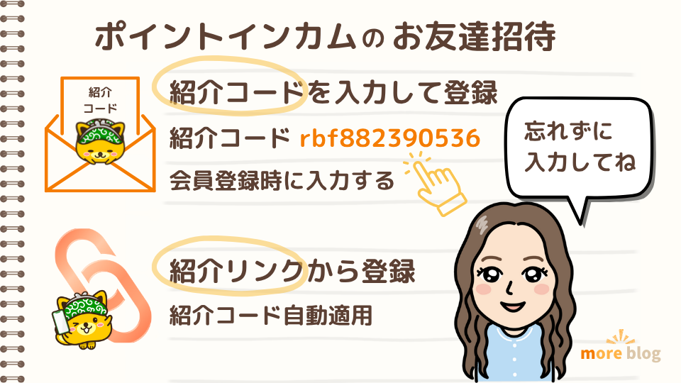 ポイントインカム