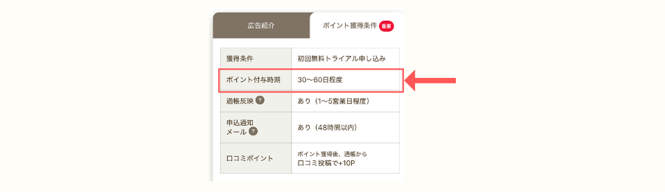 ニフティポイントクラブ