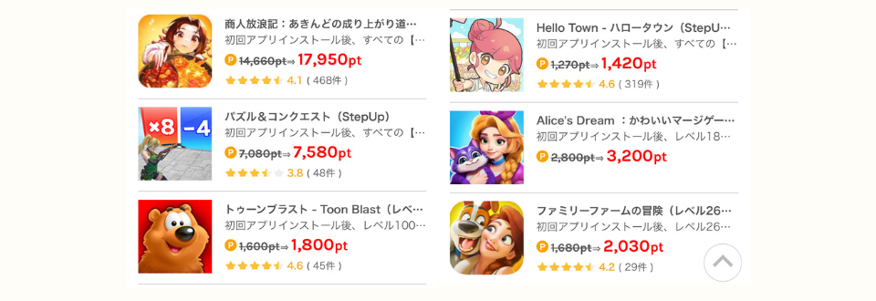 ワラウ