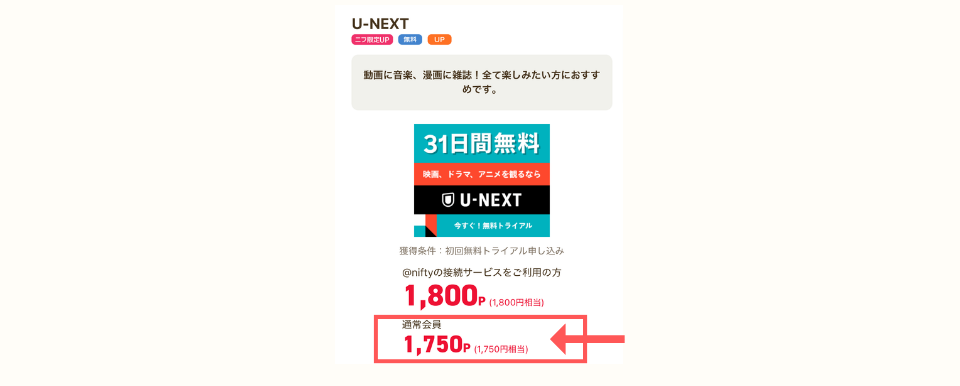 ニフティポイントクラブ