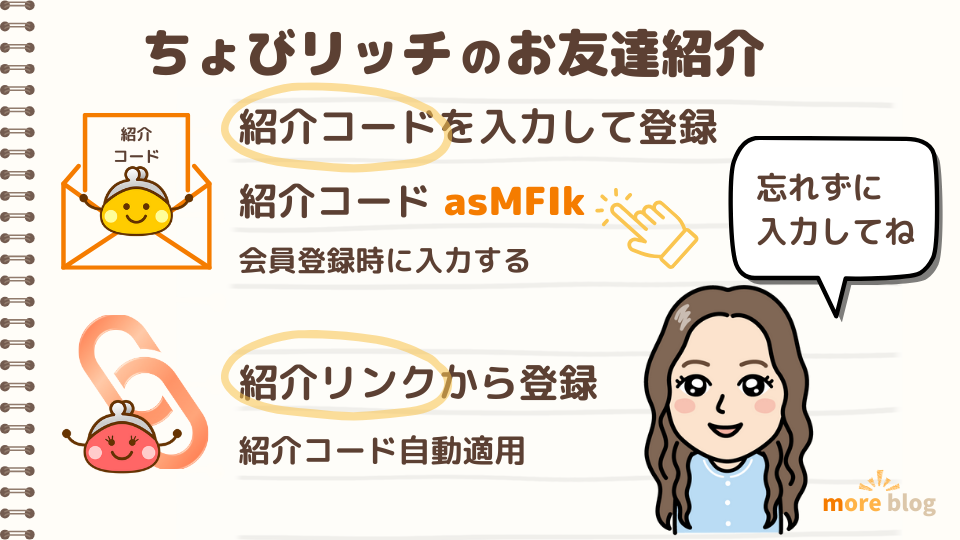 ちょびリッチ