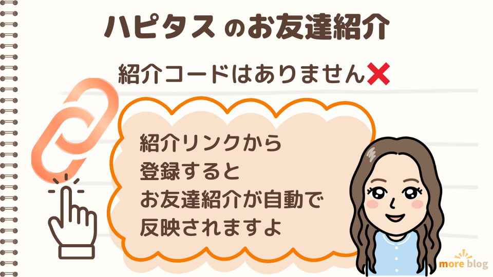 ハピタス