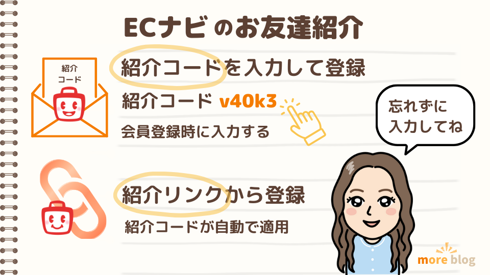 ECナビ