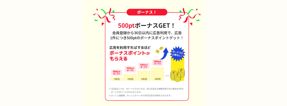 フルーツメール