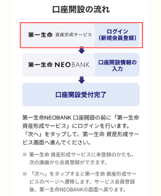第一生命NEOBANK 登録手順